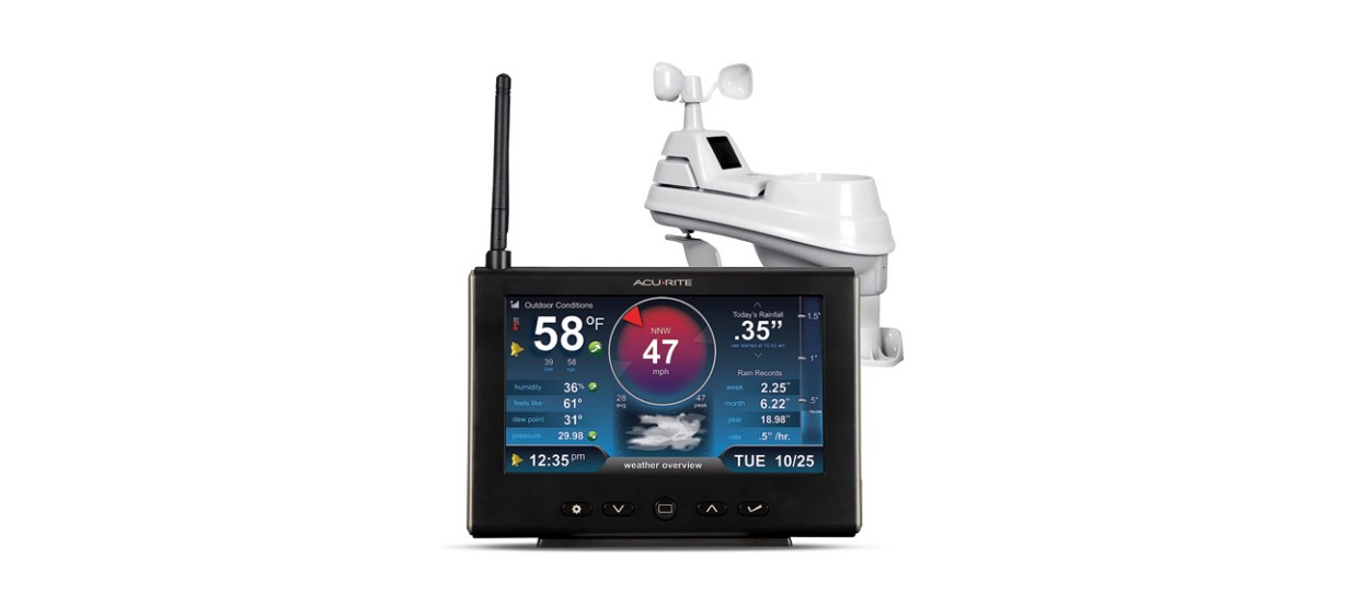 Best weather stations on , according to reviews
